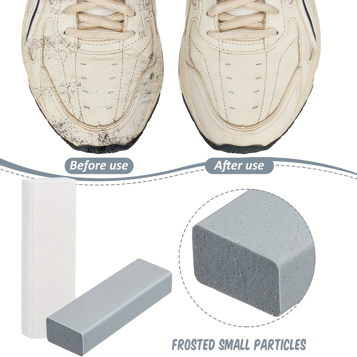4-delige sneakers canvas schoo - Sneaker Care Pack recensie en prijs
